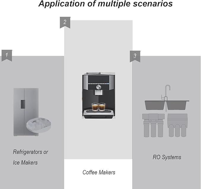 8-Piece 5/16 inch RO Water Line Kit with Tubing Cutter - 20ft 5/16" PE Tube + Push Connect Fittings (Straight/Elbow/Tee) for Refrigerator Ice Maker & Reverse Osmosis System Installation