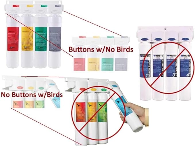 Watts Premier Annual RO Pure 5-Pack Filtration Kit for Pure Plus/Zero Pure Plus Reverse Osmosis System, Push Button Water Filter Replacement, 2 Sediment Filters, 2 Carbon Pre-Filters, 1 Post-Filter