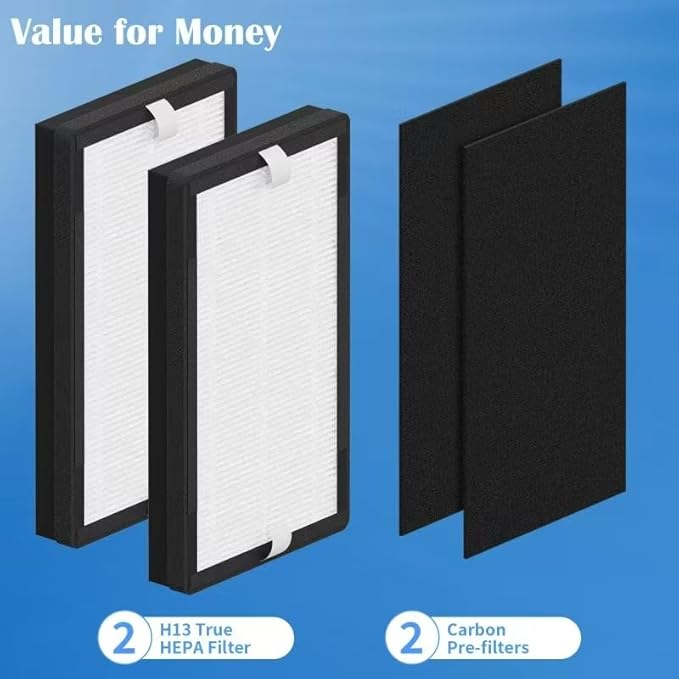 2 Packs IAF-H-100C Replacement Filter C Compatiable with Idylis IAP-10-280, IAP-10-200 Air Cleaner Purifier, 2 Pack Premium Filters & 2 Activated Carbon Pre-Filters