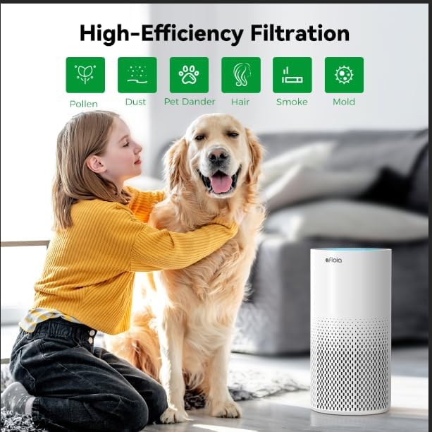 Afloia Washable & Removable Pet Replacement Filter, 360° 3-Stage Filtration, Compatible with Kilo/KILOPRO/MIRO/MIROPRO Air Purifiers