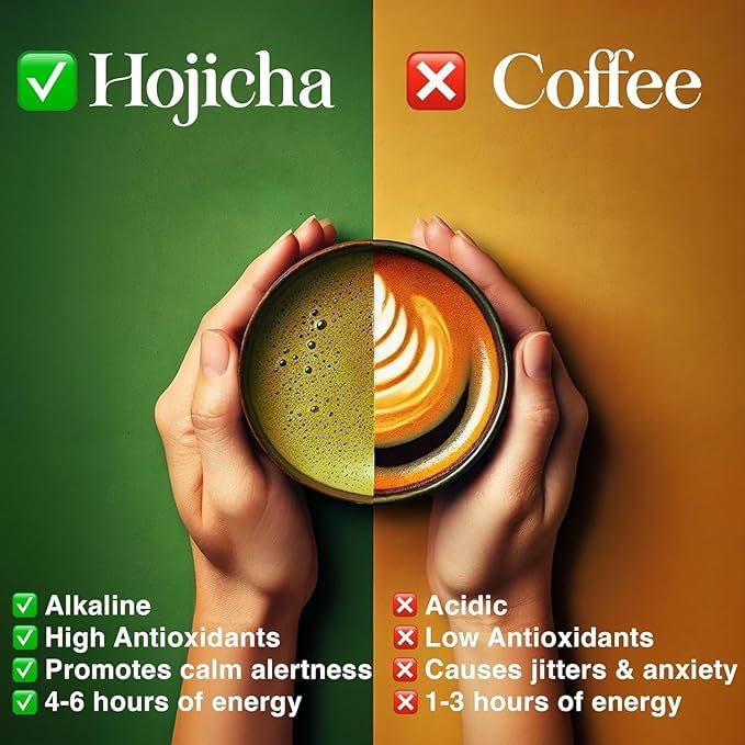 ONE WITH TEA Organic Hojicha Powder, Roasted Matcha Green Tea Powder from Japan, Hot or Iced, Made in Japan, Organic Hojicha 2 OZ