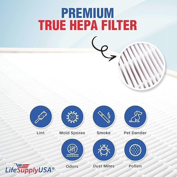 115115 2 HEPA Filter A Replacement + 8 Carbon Pre-Filters for C535, 5300, 5300-2, 5500, 5500-2, 6300, 6300-2, P300, AM90, C909, 9800 For Winix Air Purifier Filter Replacement Size 21 by LifeSupplyUSA