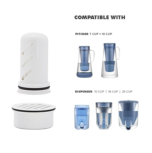 LifeStraw Home – Water Filter Pitcher, 10-Cup, BPA Free Designed for Everyday Protection Against Bacteria, parasites, microplastics, Lead, Mercury, PFAS, and a Variety of Chemicals