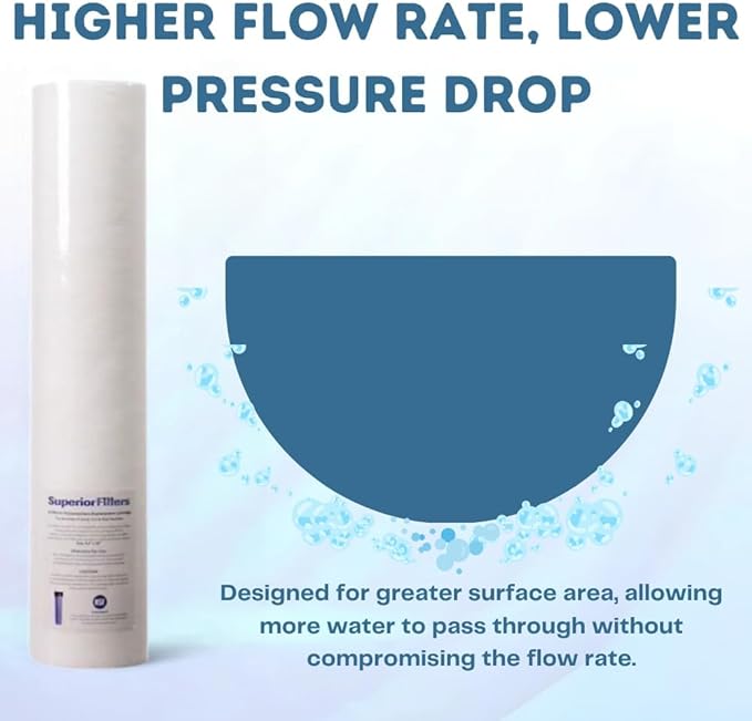 10 Micron Sediment water Filter - Whole House Water Filter Cartridge - 4.5 x 20-inch Replacement - Compatible with All Whole House Water Filter System - (20 X 4.5, 10 Count)