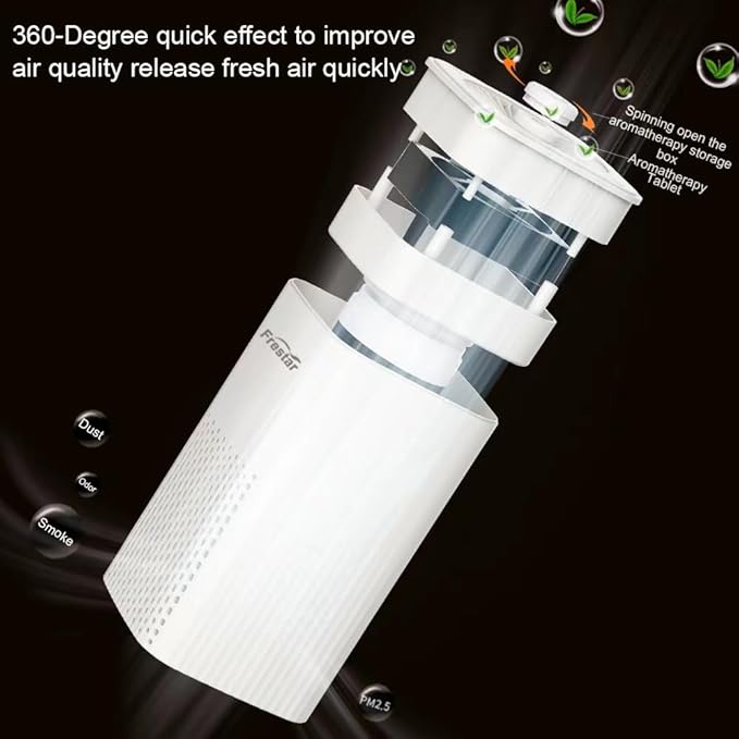 Small Air Purifier and Diffuser 2 in 1 for Office Bedroom Home, Desktop Air Purifier with HEPA Filter for Odor, Dust, Pets, Super Quiet Powered by USB No Adapter (Green)