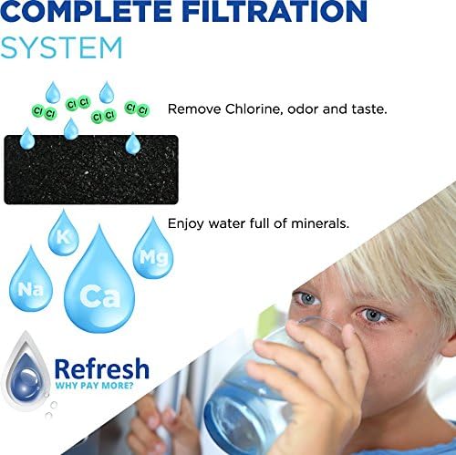 Refresh Replacement Refrigerator Water Filter Compatible with LG LT500P, 5231JA2002A, 5231JA2002A-S, ADQ72910901, ADQ72910902, ADQ72910907 and Kenmore 46-9890 Refrigerator Water Filter (3 Pack)