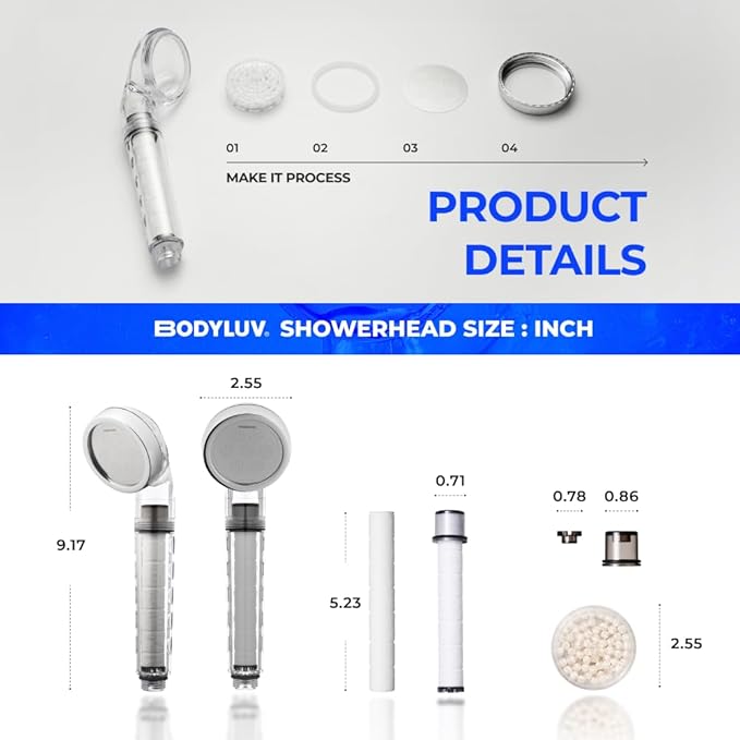 BODYLUV - Puresome Handheld Shower Head (Ver.1) 6 Mths Set, Strong Water Pressure, Saving water (Handheld Shower Head with extra filter replacements included) (SET2, Showerhead + 10 replacements)