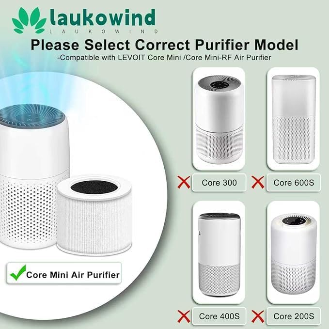 2 Pack Core Mini Replacement Filter Compatible with LEVOIT Core Mini Air Purifier, Core Mini-P, 3-in-1 High Efficiency H13 Filter, Part No. Core Mini-RF (2 Filter and 8 Fragrance Sponge)