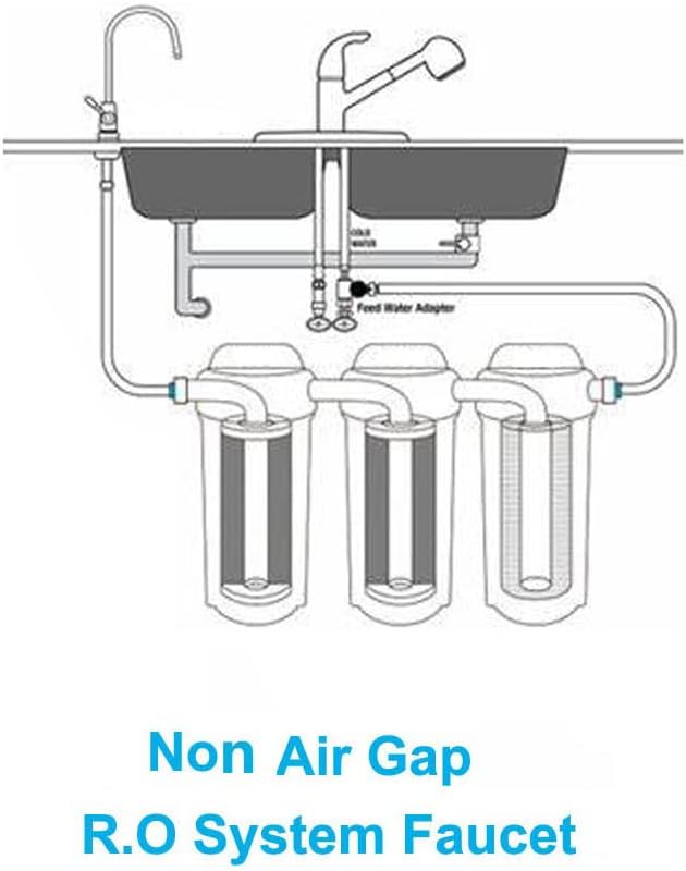 Apaix Drinking Faucet Oil Rubbed Bronze, Kitchen Purifier for Non-Air Gap Reverse Osmosis Water Filter System