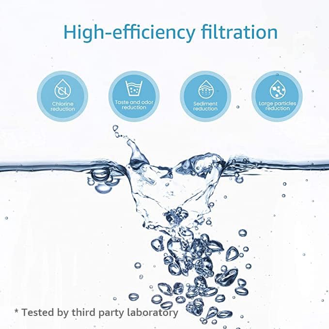 AQUA CREST Faucet Water Filter, Replacement for Brita® Filter, Brita® Faucet 36311 On Tap Water Filtration System, FR-200, FF-100 Replacement Filter, White (2 Packs)
