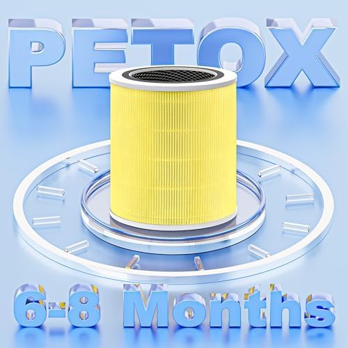Core 400S Pet Care Replacement Filter for LEVOIT Core 400S and Core 400S-P Smart WiFi Air Purifier, 3-in-1 H13 True HEPA Activated Carbon Filter, Core 400S-RF-PA (LRF-C401-YUS), Yellow, 1 Pack
