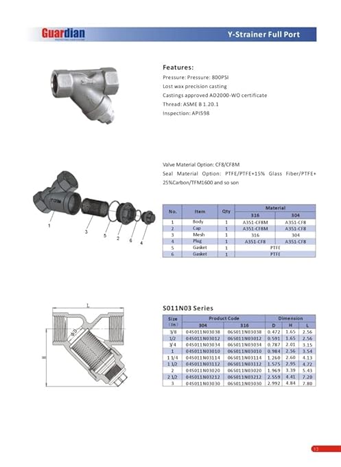 1 1/4" Y Strainer Stainless Steel 316 800 PSI WOG 20 Mesh