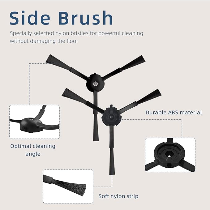 Replacement Parts Accessories Compatibale for Roborock S8 Pro Ultra / S8 / S8+ Robotic Vacuum Cleaners Include: 1 Dual Roller Main Brush 4 Side Spin Brushes 4 Hepa Filter Attachments