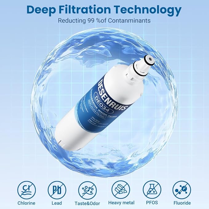 7012333 Compatible with Sub-Zero 7012333 Ice Maker Water Filter, Sub-ZeroUC-151, UC-15I, UC-15IO, UC-15IP, UC-15,UC-151P, Improves the Smell and Taste of Water, Pack of 2, By DESENRUIS