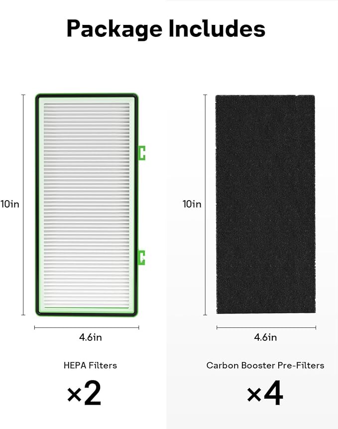 Aer1 Filter Replacement for Holmes Air Purifiers, 1 True HEPA Filters + 2 Carbon Booster Filters, HAPF30AT