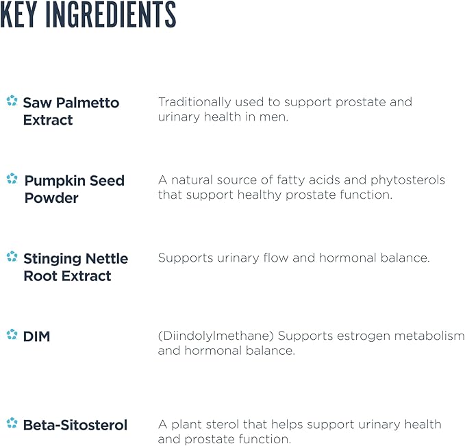 Revive MD Prostate Supplements for Men - Maintain Healthy Prostate-Specific Antigen (PSA) Levels, Estrogen Levels & Urinary Flow - Saw Palmetto & Beta Sitosterol for Prostate Health Support