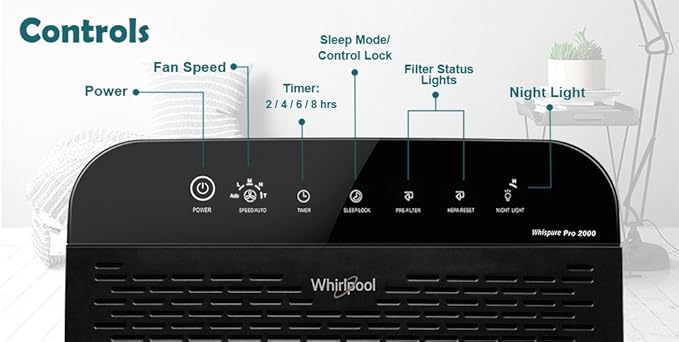 Whirlpool WPPRO2000B Whispure True Hepa Air Purifier, Activated Carbon, 508 Sq ft, Smart Auto Mode, Ideal For Allergies, Odors, Pet Dander, Mold, Smoke, Wildfire & Germs - Slate Black