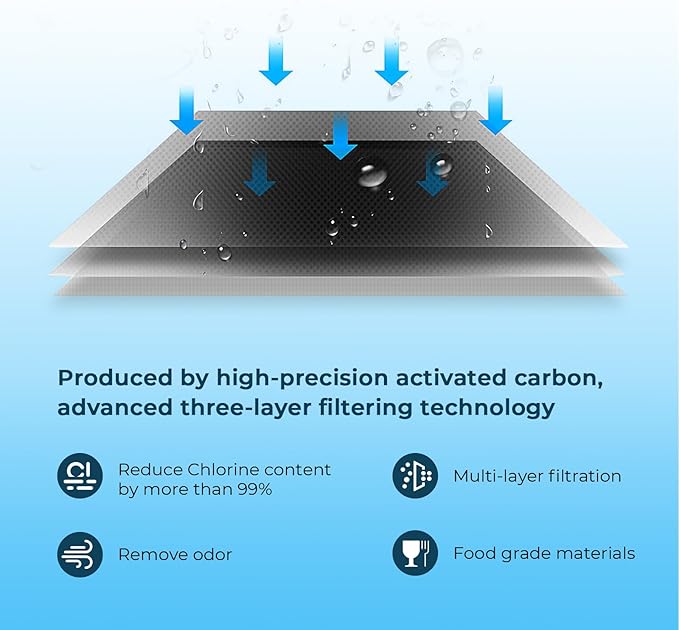 Crystala Filters Refrigerator Water Filter Compatible with W10295370A, EDR1RXD1, Filter 1, W10295370, P4RFWB, P8RFWB2L, 46-9930, 46-9081 Refrigerator Water Filter | Pack of 2