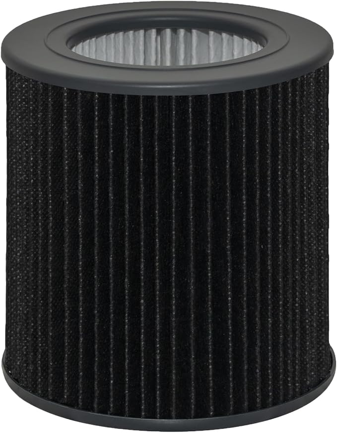Air Mini PECO-HEPA Tri-Power Filter Replacement, Compatible with Molekule PECO-HEPA Tri-Power Air Mini and Air Mini+ Air Purifier, 1 Pack