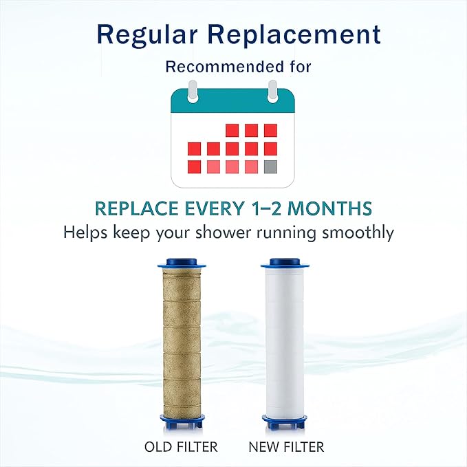 10Pcs Ion Drops Shower Head Filters, High Pressure Shower Head Filter Replacement with PP Cotton Cartridge, Detachable Ion Drops Filters for Clean Water (10Pcs, 0.94 * 3.74in)