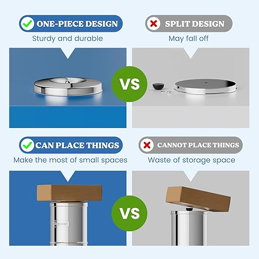 2.25G Gravity Water Filter System with New Water Level Window, 3-Stage 0.01μm Ultra-Filtration Stainless Steel Countertop System with 2 Ceramic Filters and Stand, Reduce 99.9% Chlorine