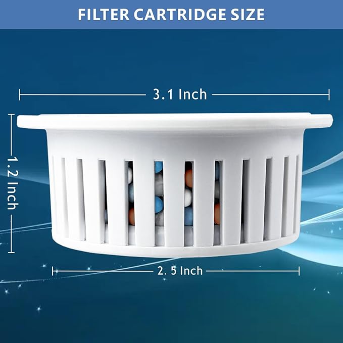 Filter Replacement Cartridge for Voolan Filtered Shower Head, 2 Pack 15 Stage Filters for Hard Water Remove Chlorine and Harmful Substances