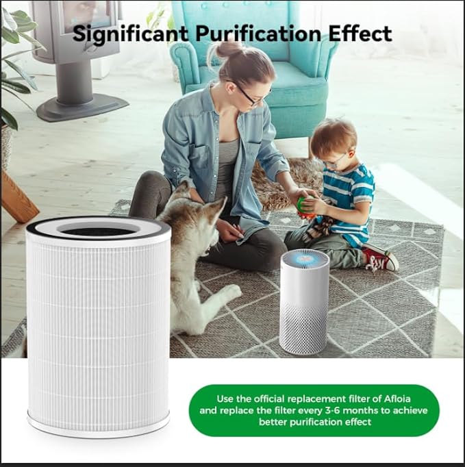 Afloia Washable & Removable Pet Replacement Filter, 360° 3-Stage Filtration, Compatible with Kilo/KILOPRO/MIRO/MIROPRO Air Purifiers