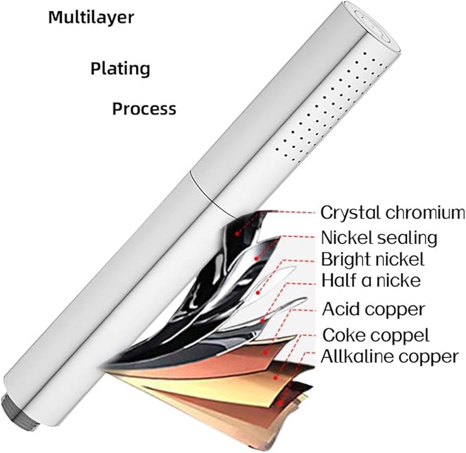 Chrome Handheld Shower Head Brass 2 In 1 Function High Pressure Hand Shower Wand 7 Inch Hand Held Shower Head High Flow Shower Head Sprayer with 59 Inch Hose, Bracket