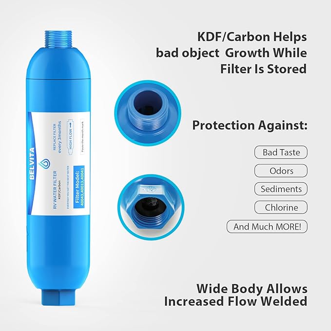 BELVITA RV Inline Water Filter,Dedicated for RVs and Marines,2 Pack Drinking,Washing Filter,Reduces Lead,Fluoride,Chlorine,Bad Taste,Odor