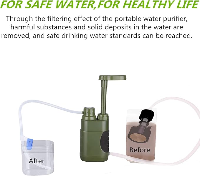 Portable Hand Pump Water Filter,100000Gallons Camping Water Filter Survival,3-Grade Backpacking Water Filter System 0.01μm Camping Water Purifier for Family-Outdoor,Emergency
