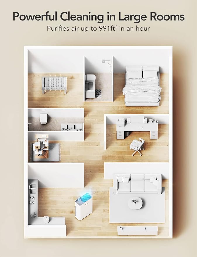 GoveeLife Smart Air Purifiers for Home Large Room, Air Purifiers for Pets with PM2.5 Sensor, Washable Pre-Filter for Pet Hair Lint, 24dB Large Air Purifier with App Control