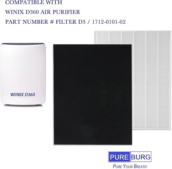 PUREBURG D3 Replacement Filter Set Compatible with Winix D360 Air Purifier 1712-0101-02,H13 HEPA + 6 x Activated Carbon Pre-Filters,Air Clean Dust VOCs
