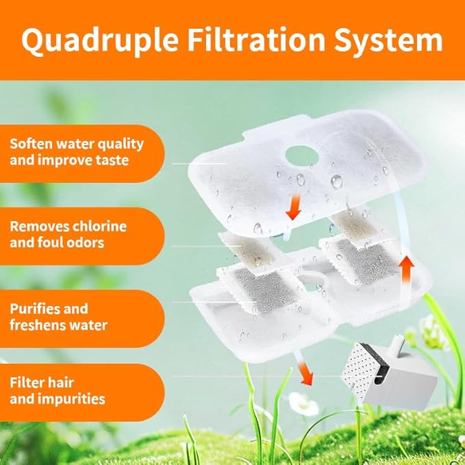 20-Pack Cat Water Fountain Filter Replacement