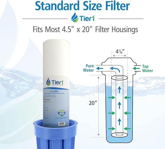 Tier1 5 Micron 20 Inch x 4.5 Inch | 3-Pack Spun Wound Polypropylene Whole House Sediment Water Filter Replacement Cartridge | Compatible with Pentek DGD-5005-20, SDC-45-2005, Home Water Filter