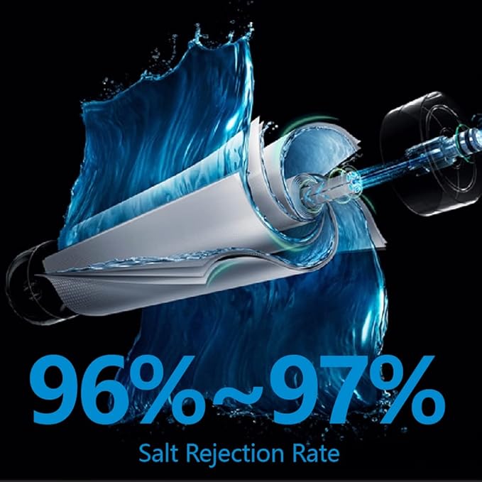 Reverse Osmosis Membrane 75GPD Water Filter Replacement for Reverse Osmosis System 11.75"x1.75" Under Sink RO Drinking Purify for House, 97% Desalination Rate