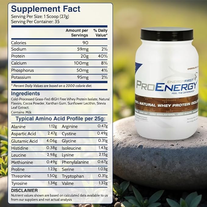 EnergyFirst Grass-Fed Chocolate Whey Protein Isolate (2lb), High-Protein Shake, Gluten-Free, Non-GMO Ideal for Meal Replacement & Workout Recovery, 35 Servings