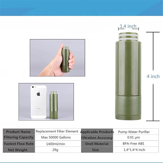 Purewell Survivor Official Replacement Element - 50,000 Gallon Portable Backpacking Water Filter for Hiking