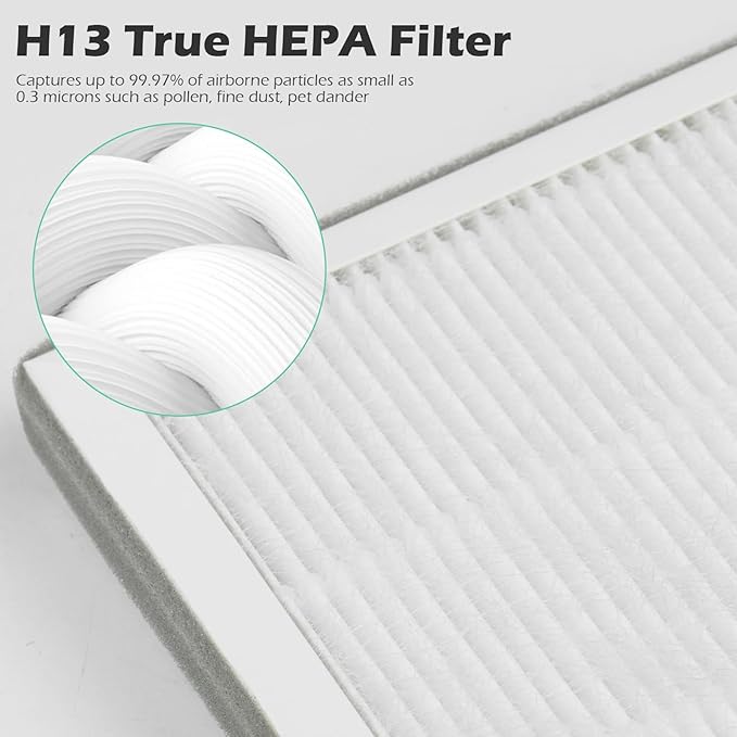 3 Packs IC-5018 Replacement Filters Compatible with InvisiClean Aura IC-5018, Aura II IC-5018 and Sensa IC-5120 Air Purifi-ers with Premium Filter and Activated Carbon Filter