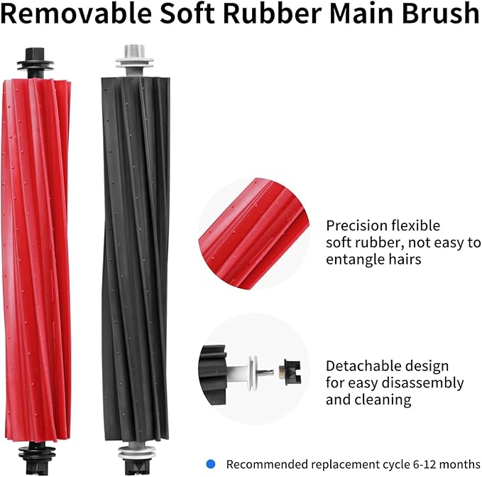 21 PCS Accessories Kit Compatible with Roborock S8 Pro Ultra Robot Vacuum Cleaner,6 Side Brushes,4 HEPA Filters,4 Dust Bags,1 Cleaning Brush,2 Main Brushes,4 Mop Pads,2 Tools