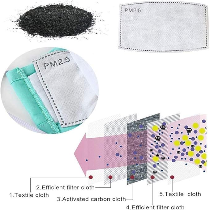 200pcs PM2.5 Activated Carbon Filter Insert Replaceable Sheets for Cloth Mask Ship from USA, 5 Layer PM2.5 Filter for Face Cover (200)