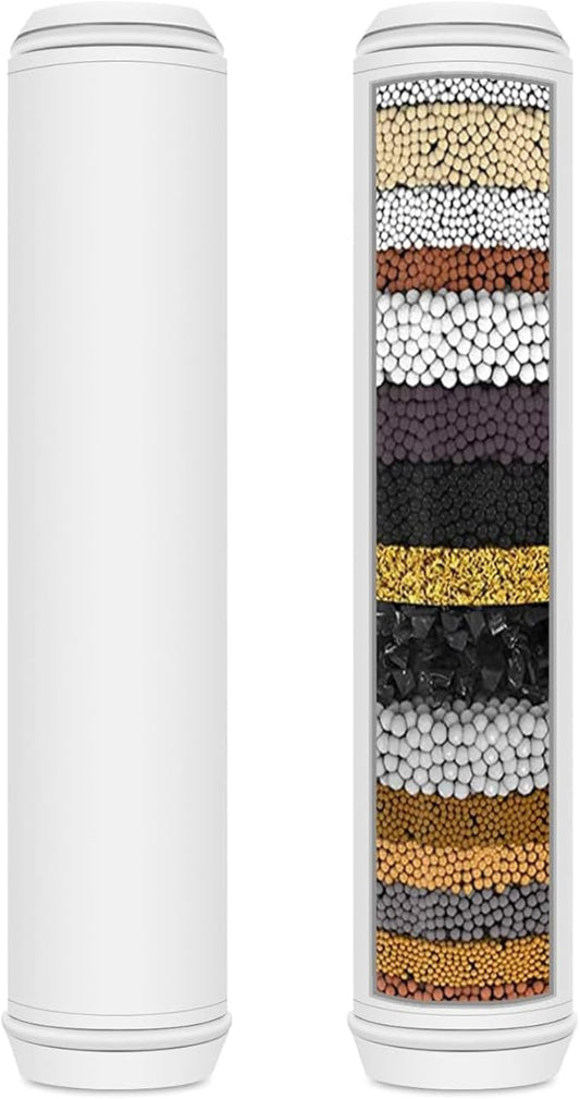 Shower Filter Replacement for Handheld Shower Head, 18-20 Stage Replacement Filters Compatible with PWERAN Filtered Shower Head 2 Pack for Hard Water