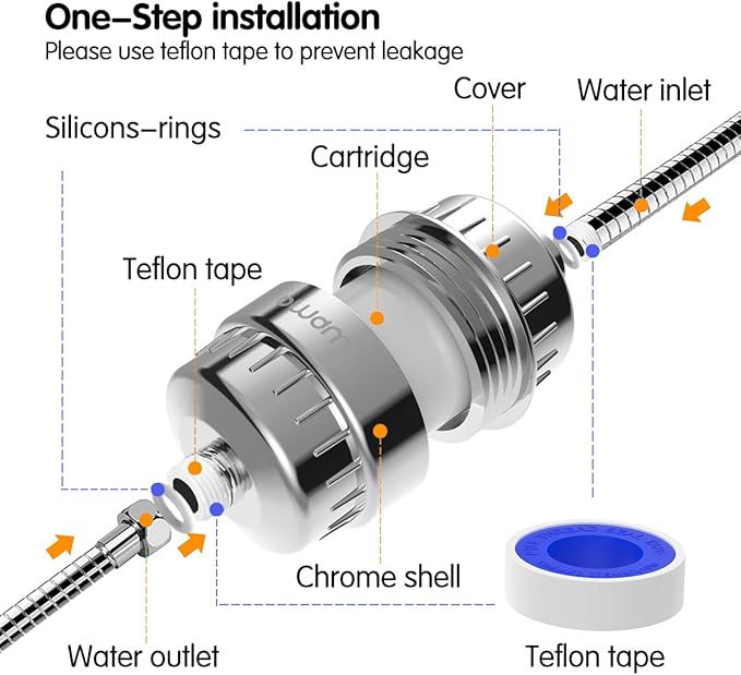 Enhanced Formula Multi-Stage Shower Filter - Shower Head Filter - Hard Water Filter, Remove Chlorine Heavy Metals and Other Sediments, Reduces Dry Itchy Skin, Dandruff (Upgrade Formula)