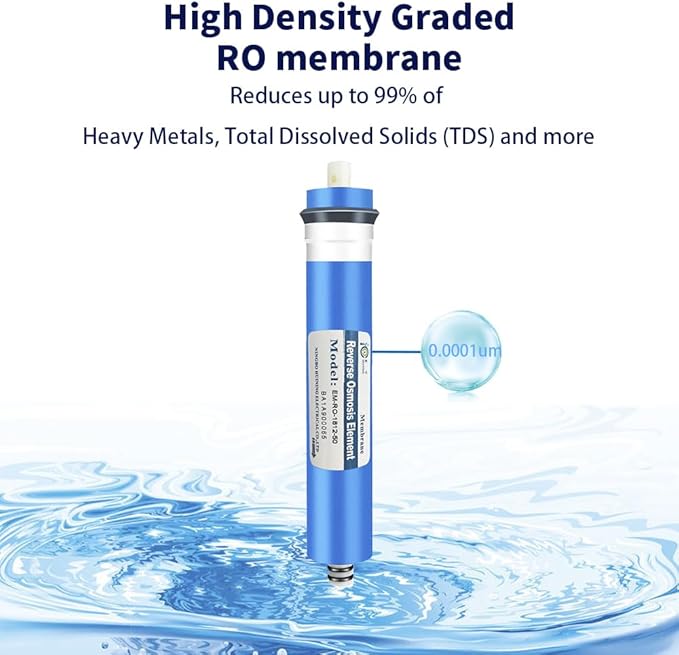 Huining 50GPD RO Membrane 1812/2012 Residential Reverse Osmosis Membrane Water Filter Cartrige Replacement for Home Drinking Water Filtration System Household Water Purifier