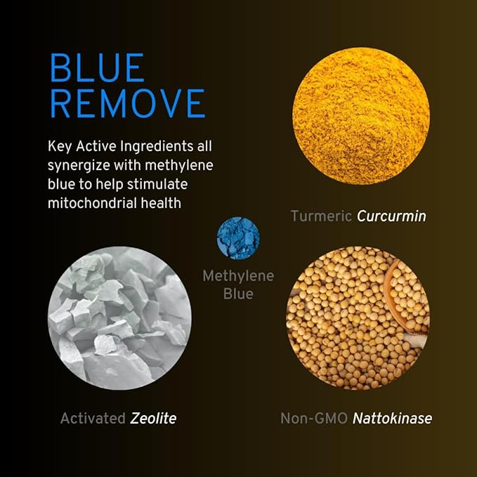 Methylene Blue Pharmaceutical Grade Capsules, with Added Micronized Zeolite, Nattokinase (Non-GMO), Turmeric, Bromelain, and NAC in Cleansing Formula Inspired by Dr. McCullough