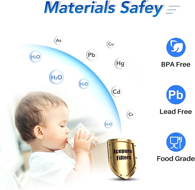 ICEPURE RWF6100A Compatible with Bosch Ultra Clarity Pro Refrigerator Water Filter BORPLFTR50, BORPLFTR55, 12033030, 11025825, 11032531, B36CT80SNS, B36CL80ENS, WFC100MF, WFS200MF, 1PACK