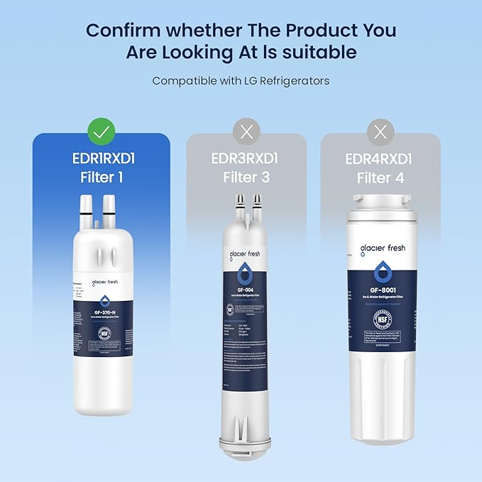 GLACIER FRESH EDR1RXD1 Refrigerator Water Filter Compatible with W10295370A, EDR1RXD1, WHR1RXD1, KAD1RXD1, Filter 1, W10295370 Refrigerator Water Filter & w10311524 Air Filter, 3+3 Packs