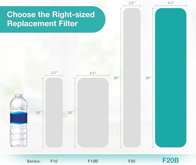 5 Micron 20 Inch Big Whole House Sediment Water Filter, 20" x 4.5" Water Filter Cartridge Replacement for SimPure DB20 Blue Housing, WGB22B, WGB32B, AP802, BB20B, BB20T, 4-Pack