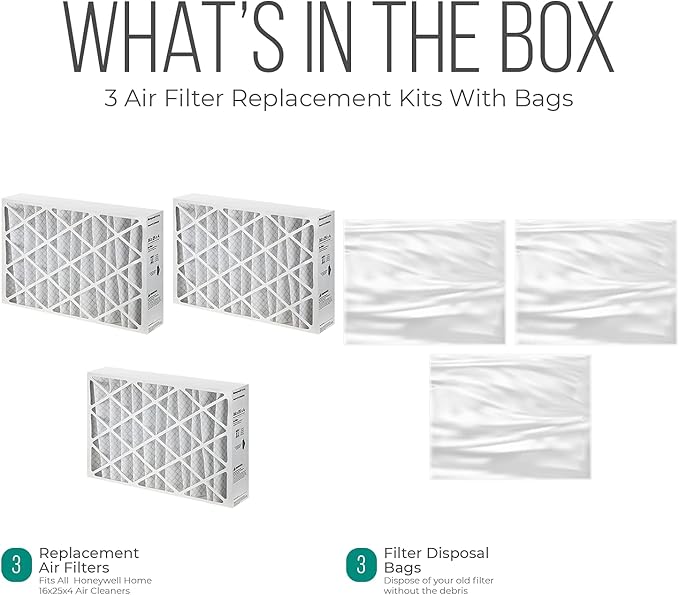 Furnace Filters 16x25x4 - HVAC Air Filter Replacement FC100A1029 Merv 11 with Homequip Easy Disposal Bag (3 Pack)
