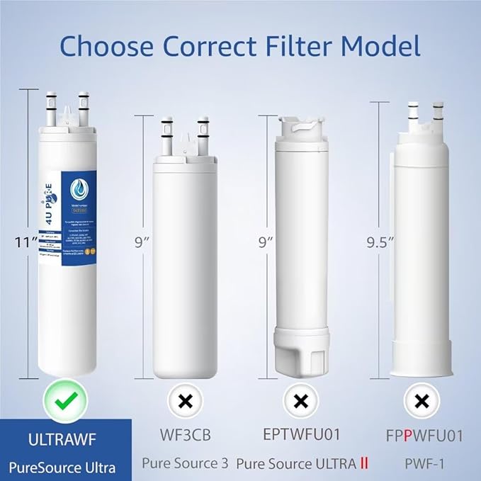Replacement for Frigidaire ULTRAWF, Pure Source Ultra, Kenmore 9999, 469999, 46-9999, A0094E28261 Refrigerator Water Filter - 2 PC (Height 11 inches)