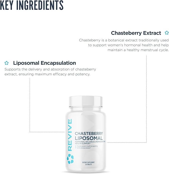 Revive MD Chasteberry Supplement for Women - Chaste-Berry Liposomal (Vitex Agnus-Castus) - Supports Women's Health, Hormone Balance & Fertility - 30 Tablets